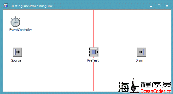  [PlantSimulation]#C003#官方入门案例学习.第二部分