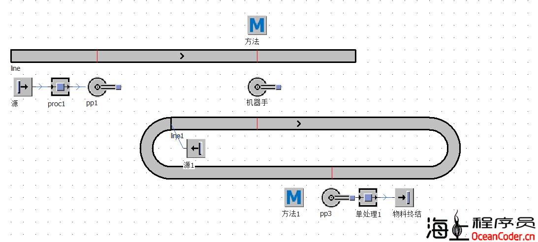  [PlantSimulation]#C008#基础组件学习-PickAndPlace